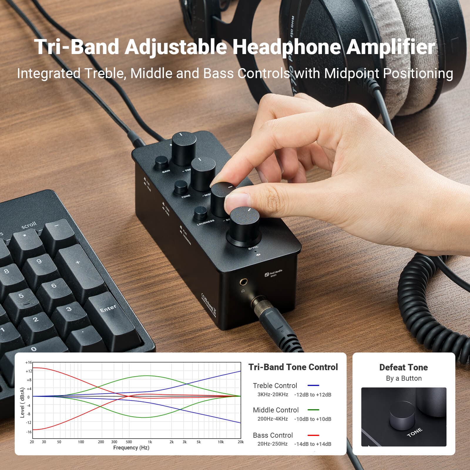 Fosi Audio SK01 Headphone Amplifier & Preamplifier