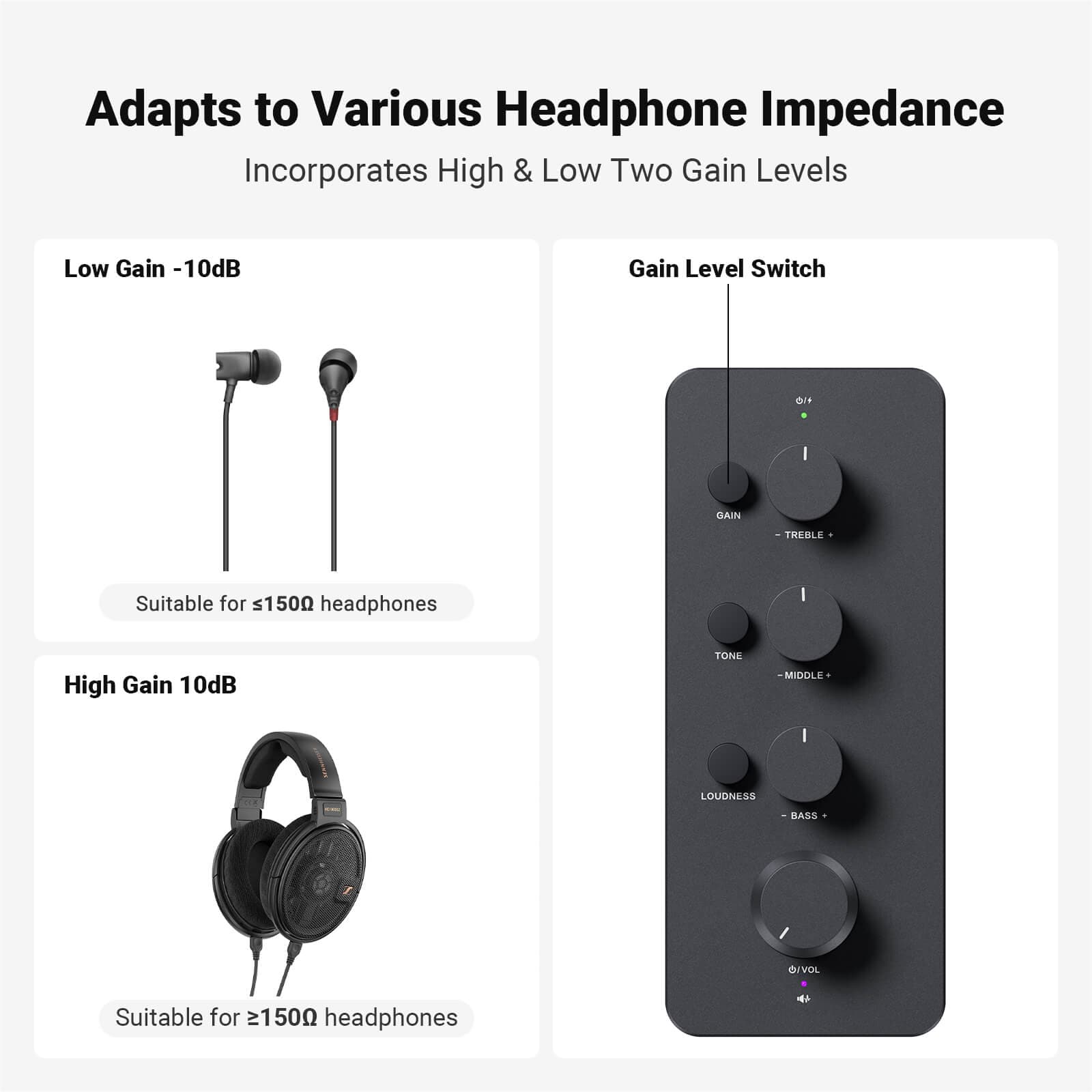 Fosi Audio SK01 Headphone Amplifier & Preamplifier