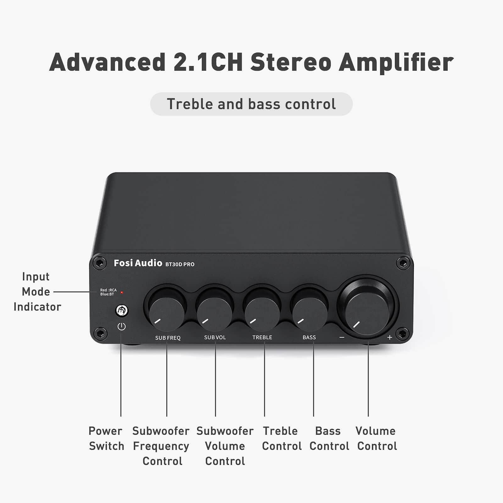Fosi Audio BT30D PRO 165Wx2 +350W TPA3255 2.1 CH Bluetooth 5.0 Power Amplifier for Speaker Subwoofer