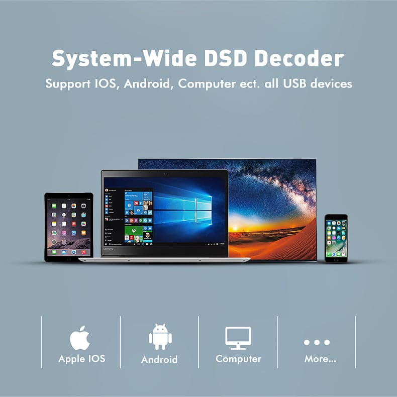 Fosi Audio DS4 USB DAC Portable Headphone Amplifier Bluetooth 5.0 HD Digital to Analog Converter HiFi DAC