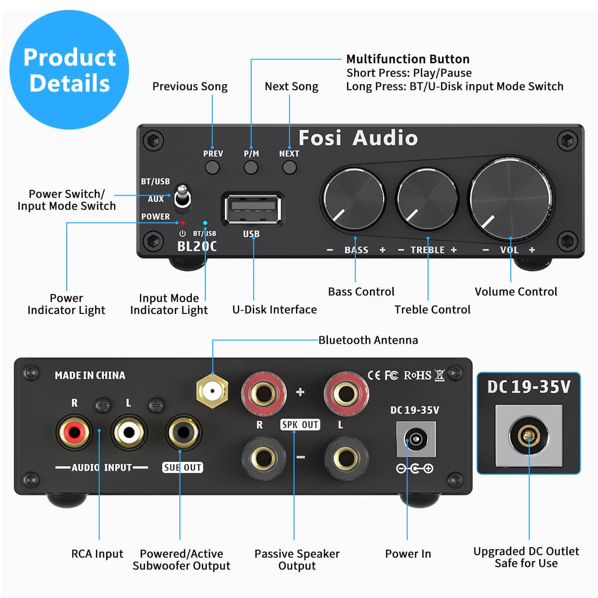 Bluetooth Stereo Audio Receiver Amplifier 2.1 Mini HiFi Class D Amp U-Disk Player For Passive Speaker 160W x2