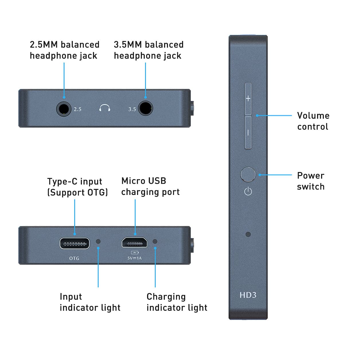 Fosi Audio HD3PRO DSD USB DAC AMP Amplifier for Apple iPhone iPad DSD256 32bit/384k