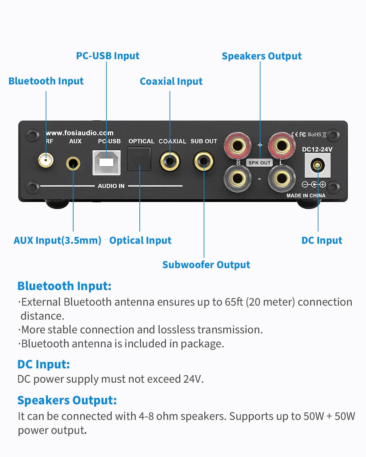 Bluetooth Receiver Amplifier
