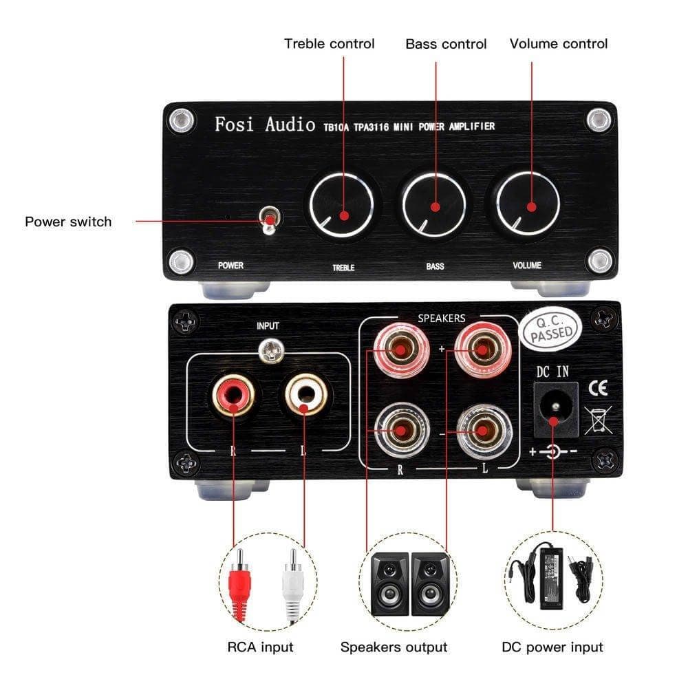 TB10A 2Ch Stereo Audio Amplifier Mini Hi-Fi Class D Integrated Amp