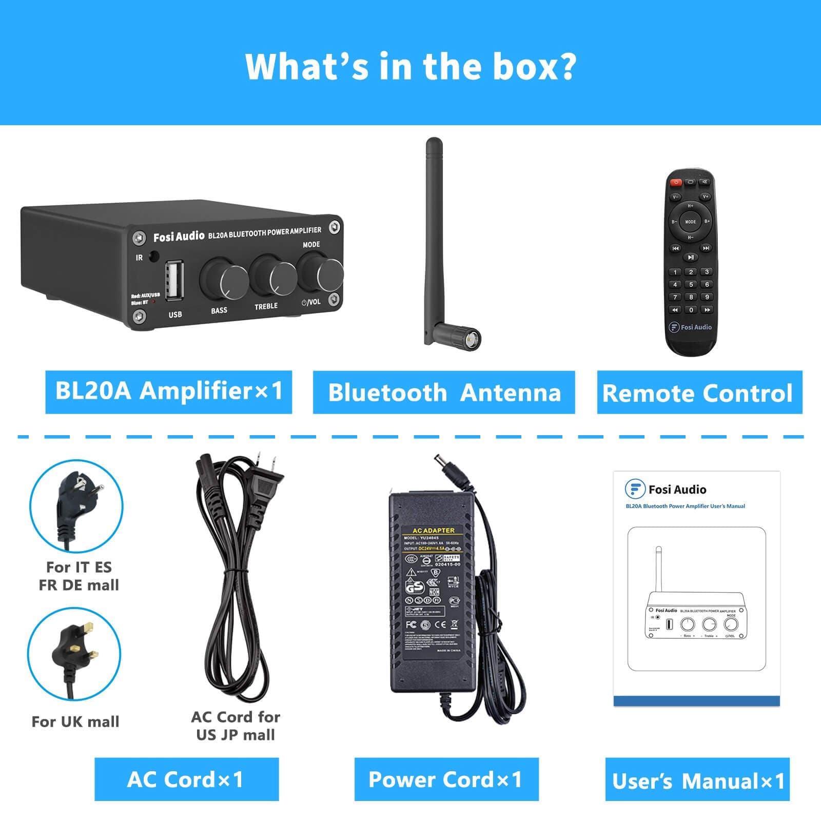 Fosi Audio BL20A Bluetooth TPA3116 2.0CH Sound Power Amplifier 100W Mini HiFi Audio Class D Amp Bass Treble